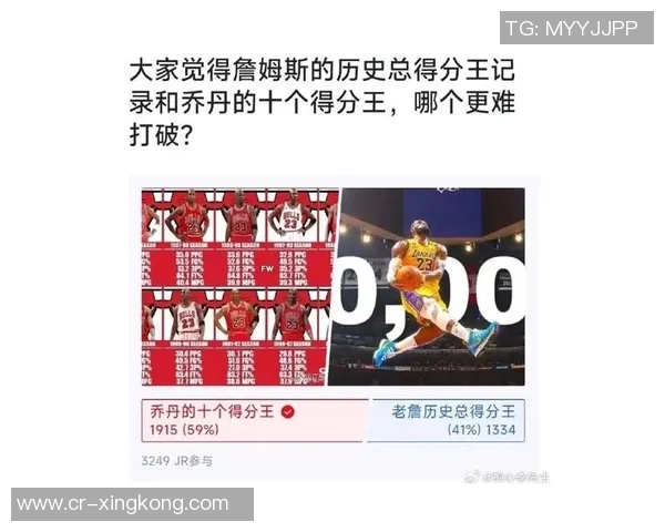 网友预测投票结果出炉六成认为詹姆斯不会宣布退役