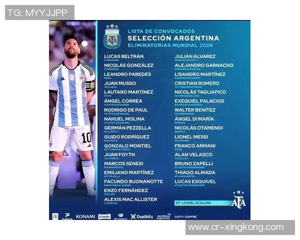 阿根廷球员欧冠进球统计梅西领衔劳塔罗并列第四位 阿根廷球员欧冠进球统计梅西领衔劳塔罗并列第四位